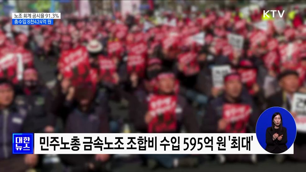 노조 회계 공시율 91.3%···총수입 8천424억 원