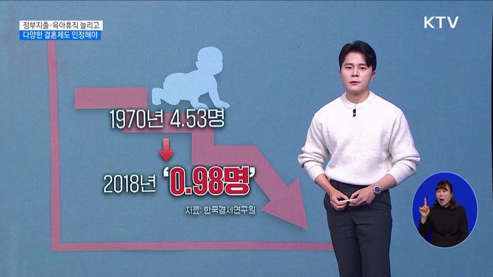 경쟁과 불안이 낮춘 출산율 [현미경]