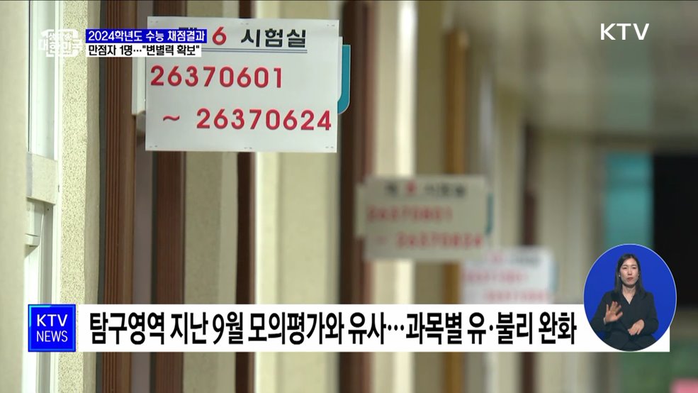 2024학년도 수능 만점자 1명···"상위권 변별력 높아"