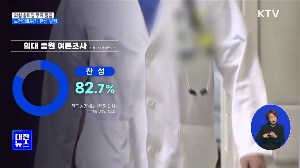 의협 총파업 투표 돌입···보건의료위기 '관심' 발령