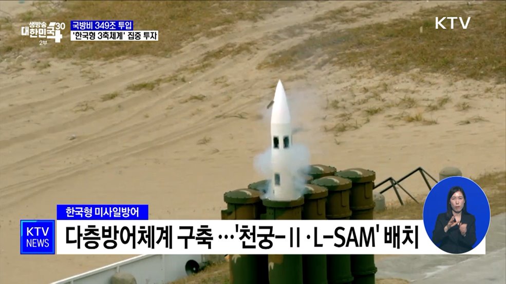 국방비 349조 투입···'한국형 3축체계' 집중 투자