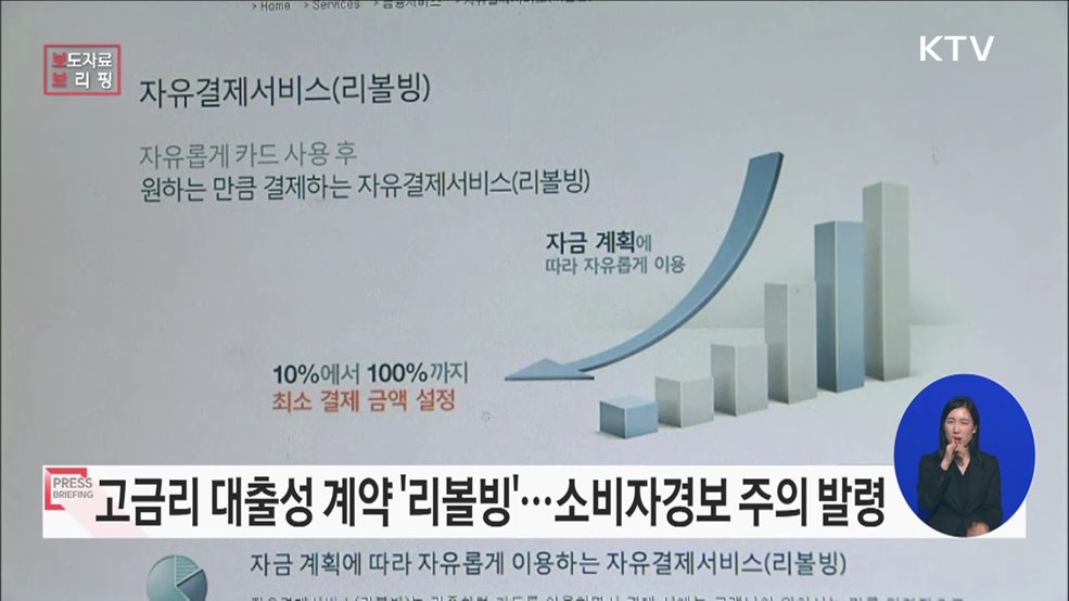 신용카드 리볼빙 이용시 다음 사항에 유의하세요