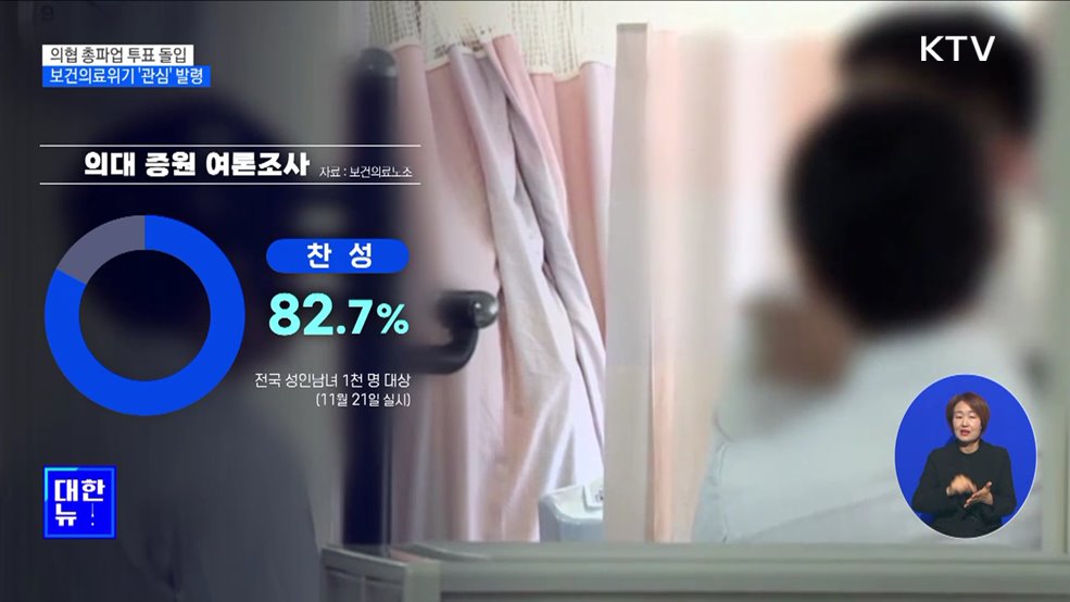 의협 총파업 투표 돌입···보건의료위기 '관심' 발령