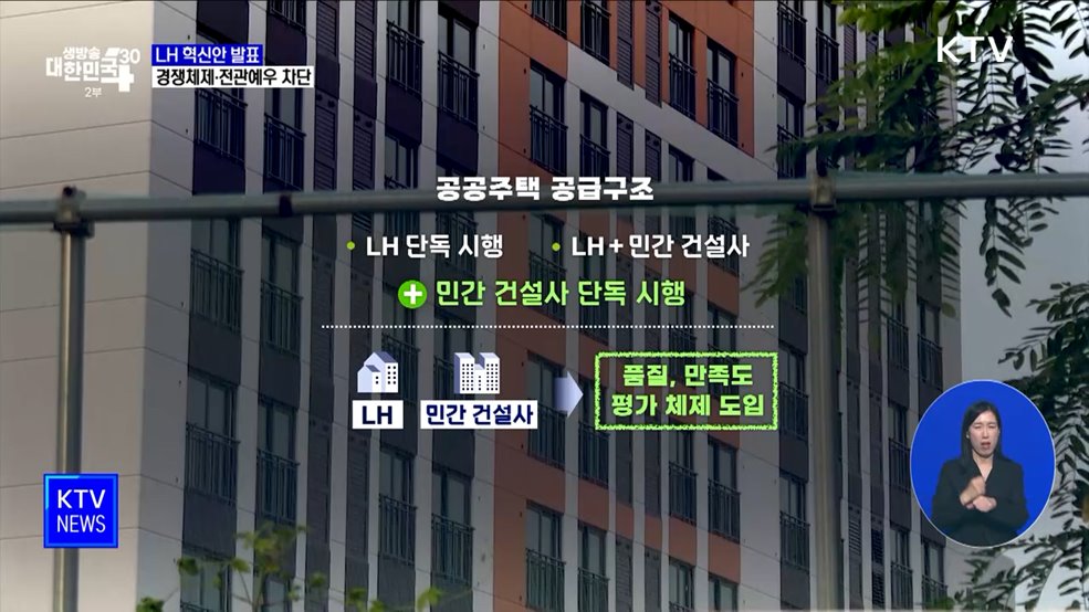 'LH 혁신안' 발표···경쟁체제 도입·전관 예우 차단