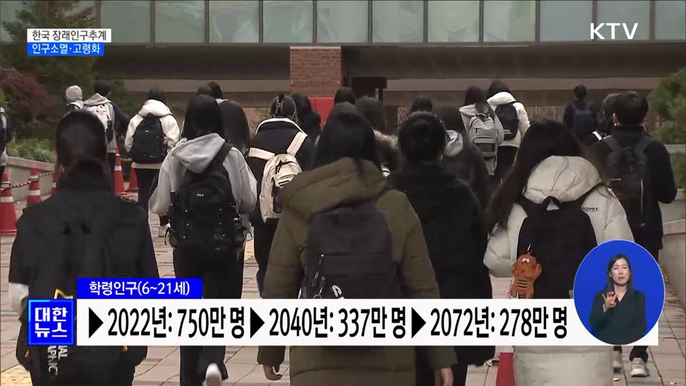 2072년 한국 인구 3천6백만 명···고령이 절반