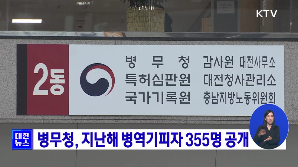 병무청, 지난해 병역기피자 355명 공개