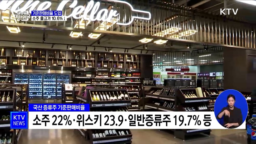 내년부터 소주 가격 10% 인하···기준판매비율 도입