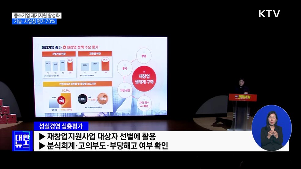 중소기업 재기지원 활성화···기술·사업성 평가 70%로 상향