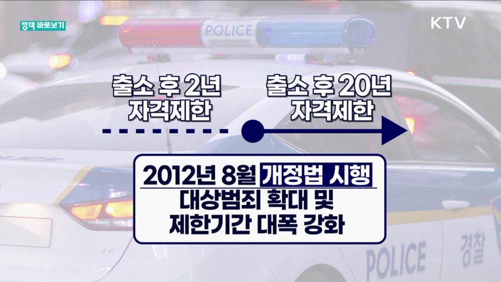 정책 바로보기 (311회)