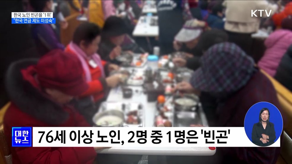 노인 빈곤율 14년째 OECD 1위···76세 이상 2명 중 1명은 '빈곤'