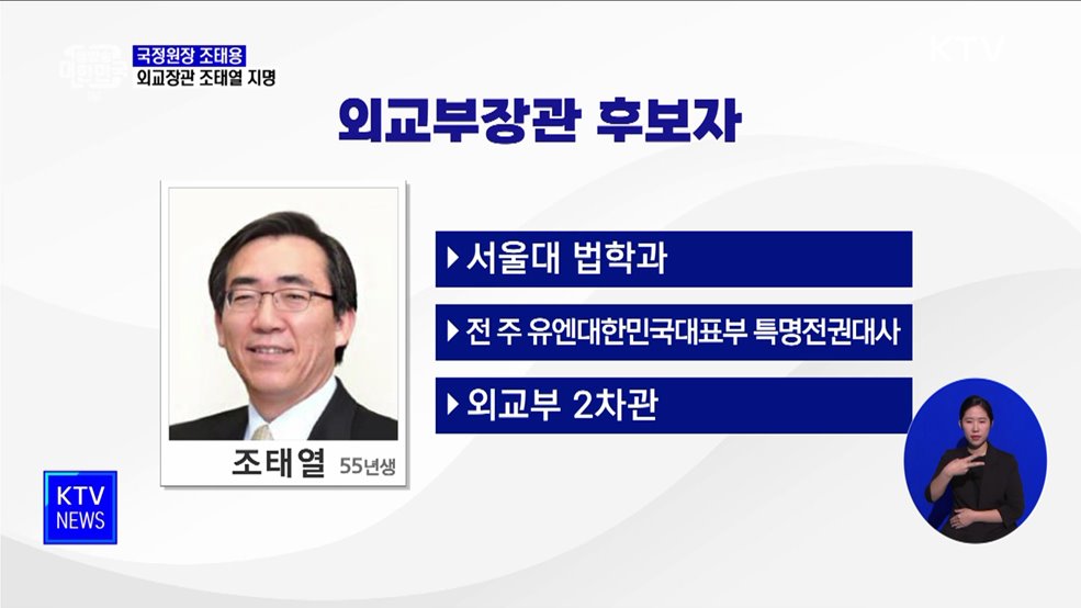 국정원장 조태용·외교장관 조태열 지명···안보실 3차장 신설