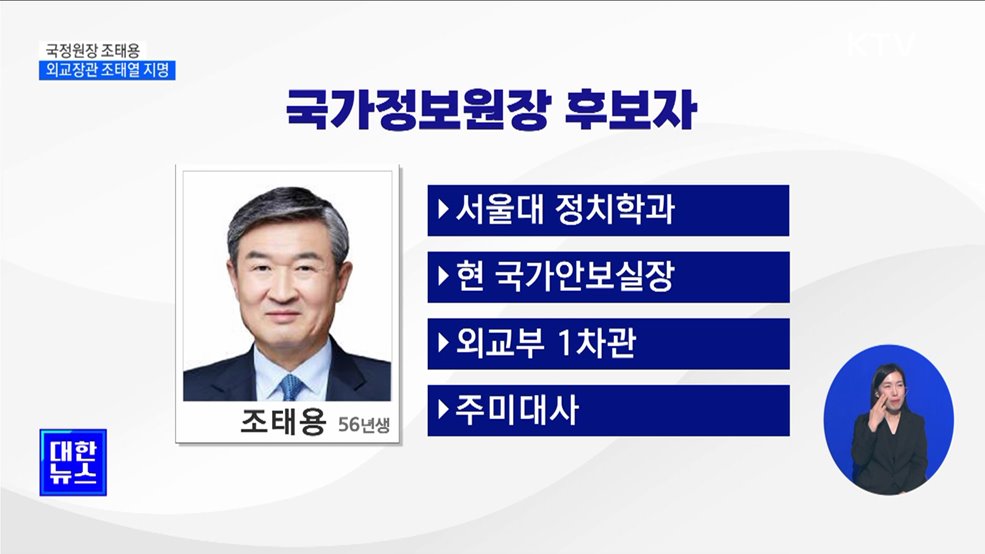 국정원장 조태용·외교장관 조태열 지명···안보실 3차장 신설