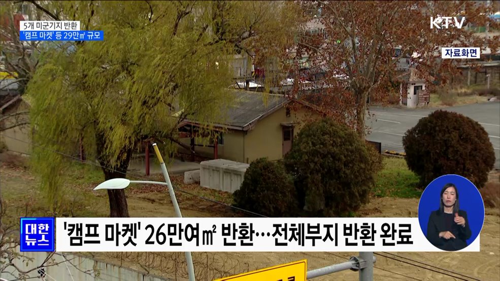 캠프 마켓' 등 5개 미군기지 반환···29만㎡ 규모