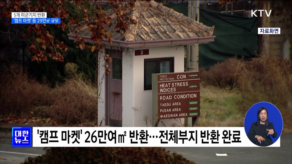 캠프 마켓' 등 5개 미군기지 반환···29만㎡ 규모