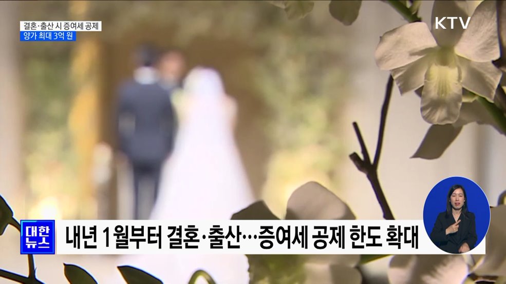 결혼·출산 시 최대 3억 원 증여 공제···월세 세액공제 한도 확대