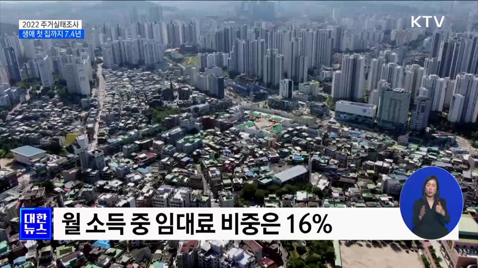 생애 첫 집까지 7.4년···주거실태조사 발표