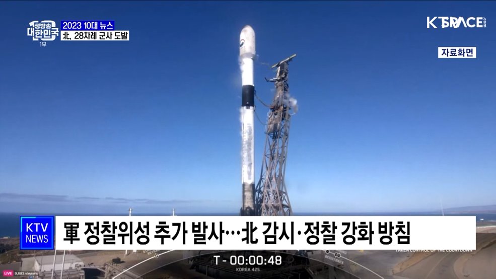 北, 28차례 군사 도발···한미일 공조 확대·강력 대응