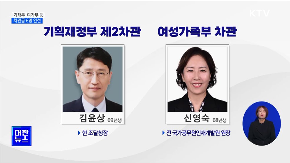 윤 대통령, 기재부·여가부 등 차관급 6명 인사 단행