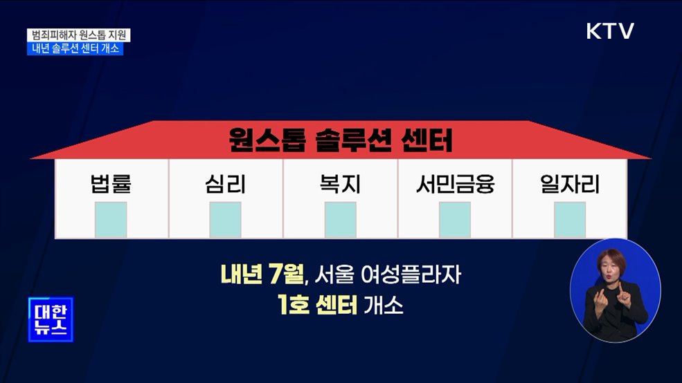 범죄 피해 유형별 '원스톱' 지원···내년 7월 센터 개소