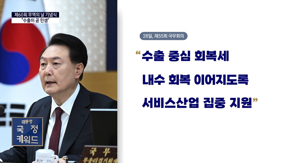 대통령 국정키워드 - 윤 대통령 "새해에도 현장중심 민생행정"