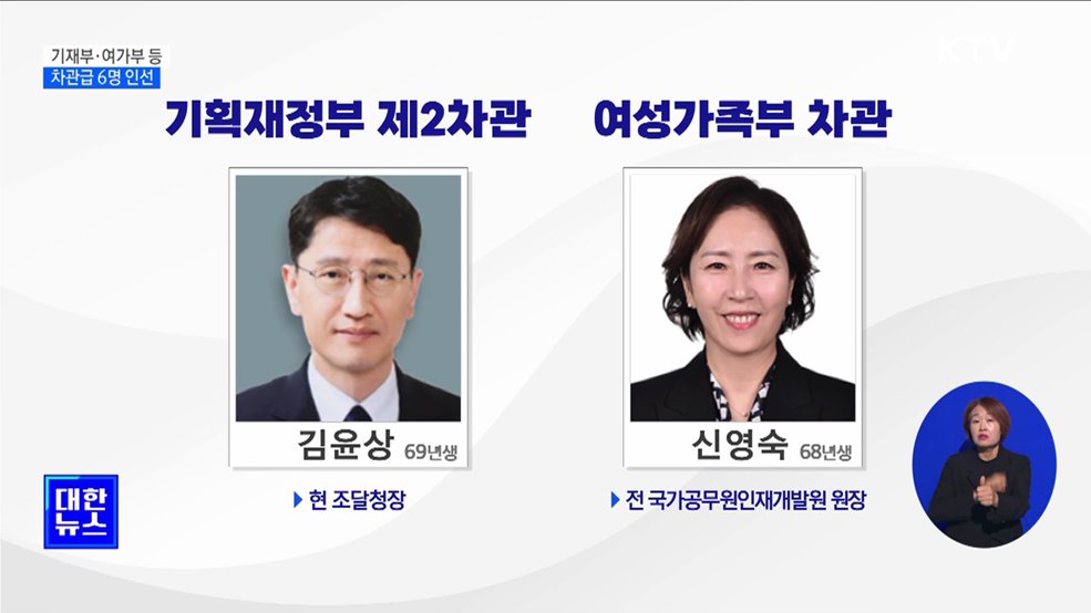 윤 대통령, 기재부·여가부 등 차관급 6명 인사 단행
