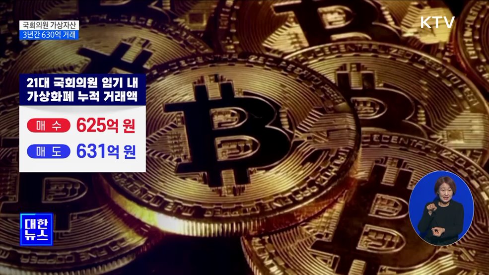 권익위 "국회의원, 3년간 가상자산 거래 630억 원"