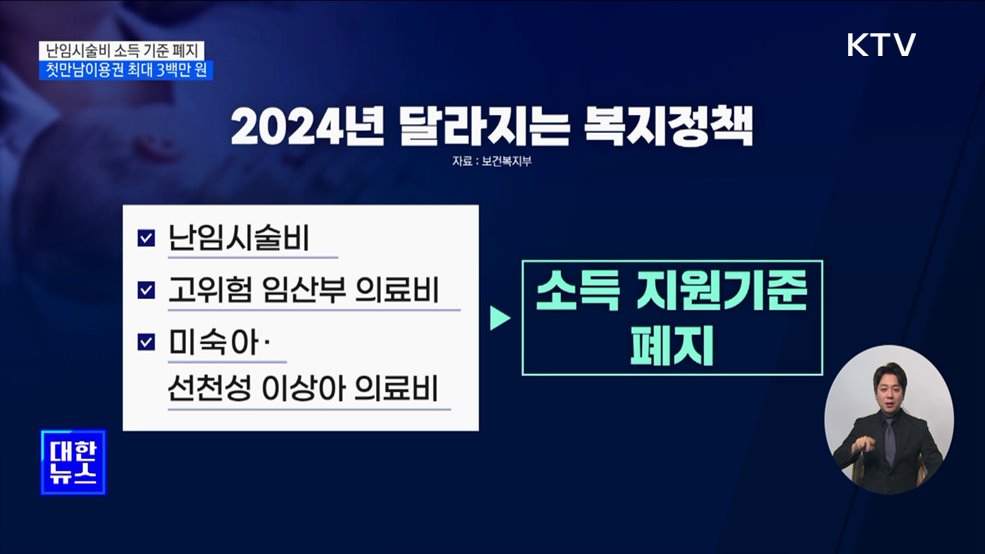 '난임시술' 소득 안 따지고 지원···'첫만남이용권' 최대 3백만 원