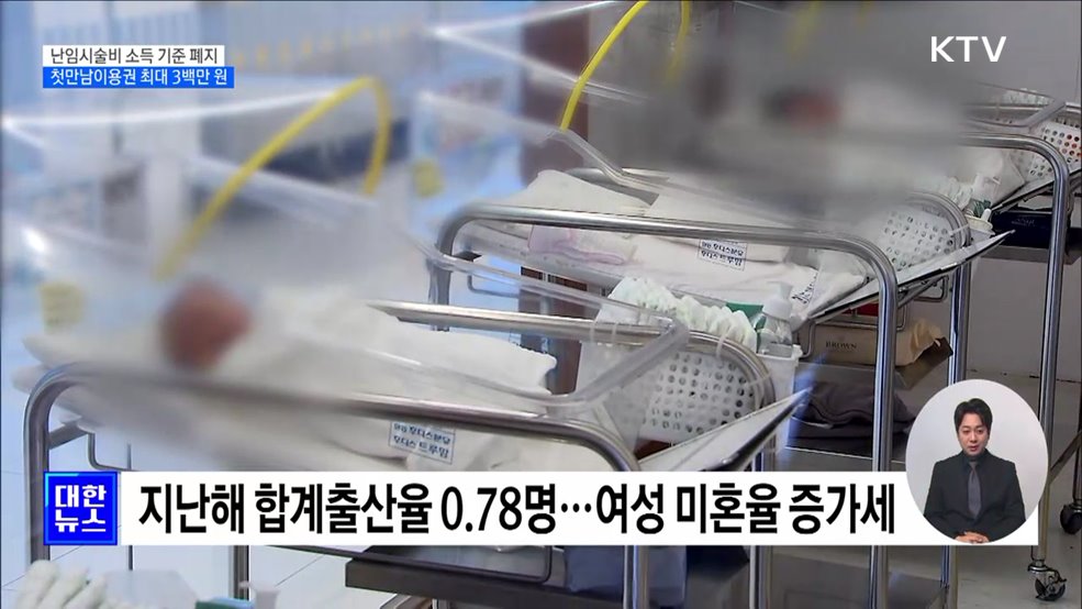 '난임시술' 소득 안 따지고 지원···'첫만남이용권' 최대 3백만 원