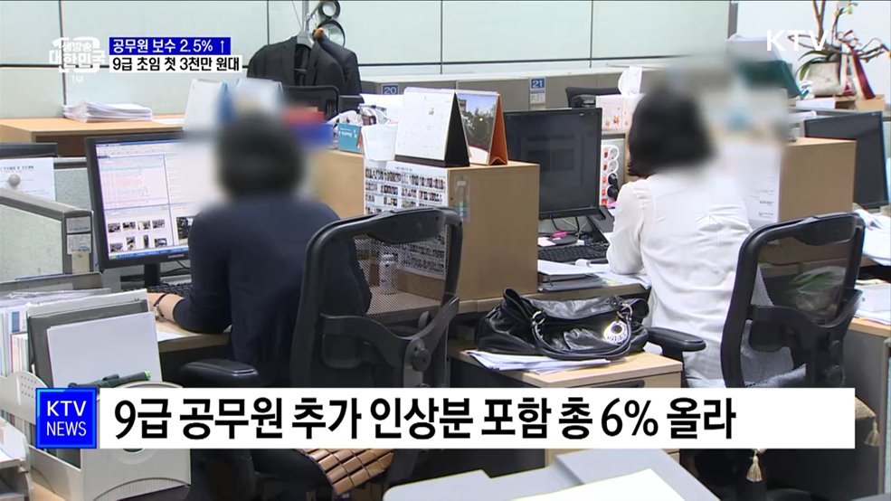 공무원 보수 2.5%↑···9급 초임 연봉 첫 3천만 원대