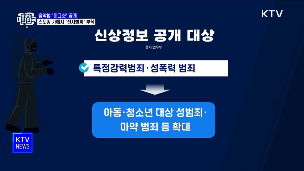 흉악범 '머그샷' 공개···스토킹 가해자 '전자발찌' 부착