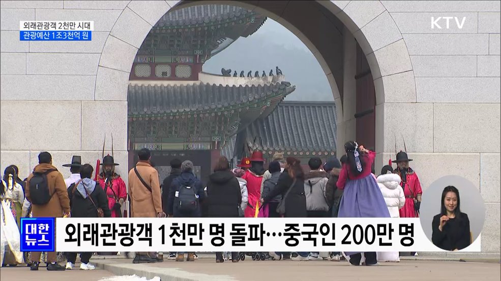 "외래관광객 2천만 시대"···관광예산 1조3천억 투입