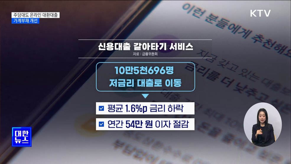 주택담보대출도 비대면 '대출 갈아타기' 지원