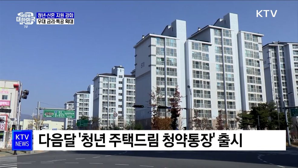 '청년 주택드림 통장' 출시···신생아 가구 특공 시행