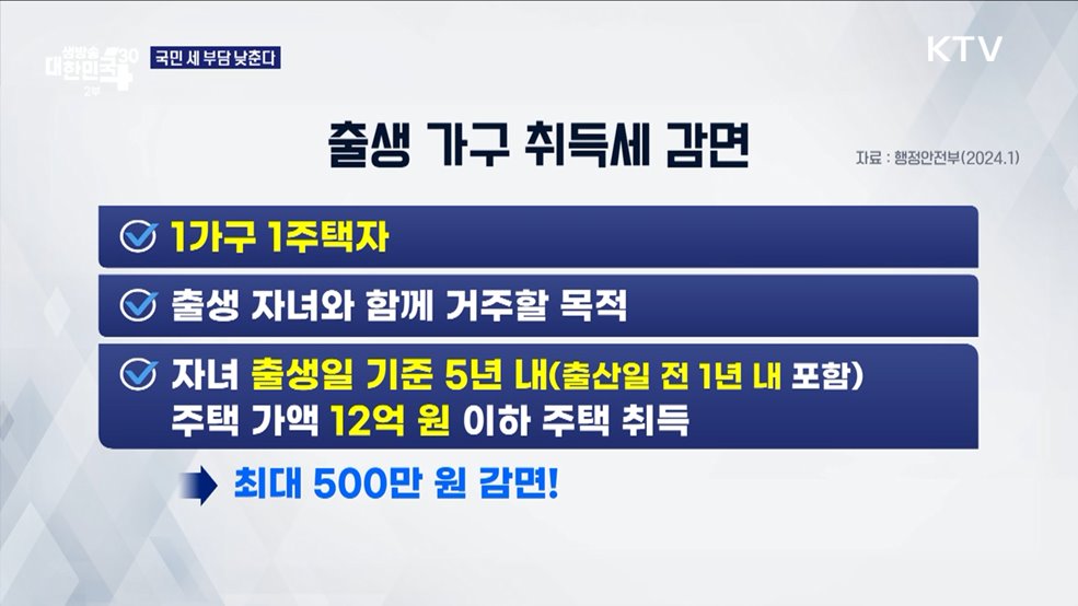 새해에는 편안한 일만 가득! 일상을 만들어 줄 주요 정책은? [경제&이슈]
