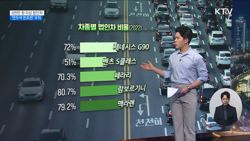 고가 법인차 '연두색 번호판' 부착 [현미경]