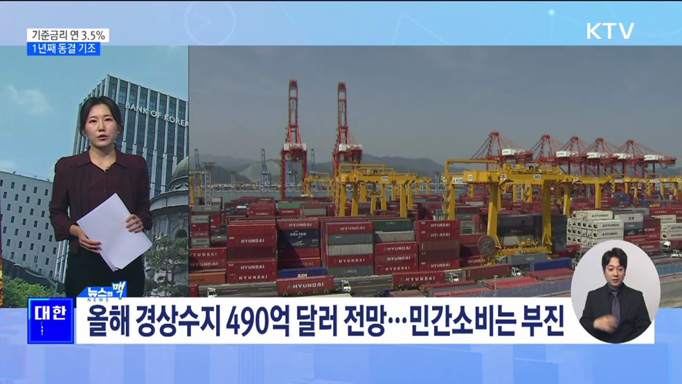 기준금리 연 3.5% 유지···1년째 동결 기조 [뉴스의 맥]