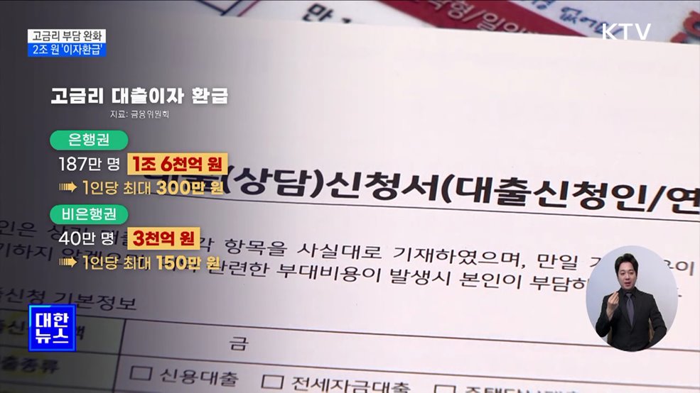 고금리 부담 완화···2조 원 규모 '이자환급'