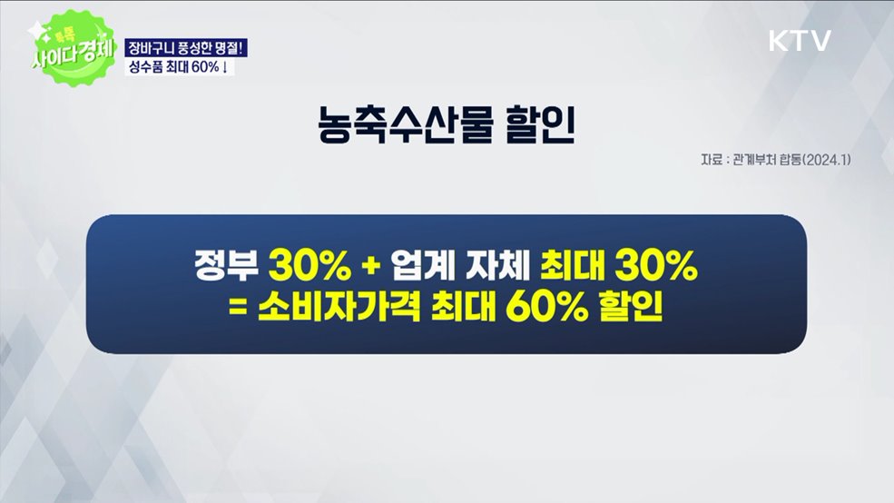 톡톡 사이다경제 (966회)