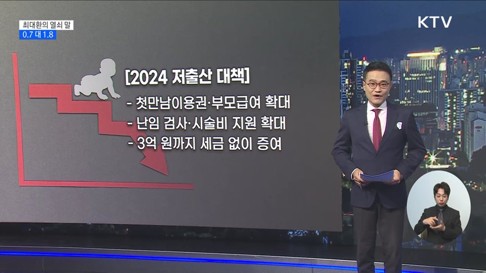0.7 대 1.8 [최대환의 열쇠 말]