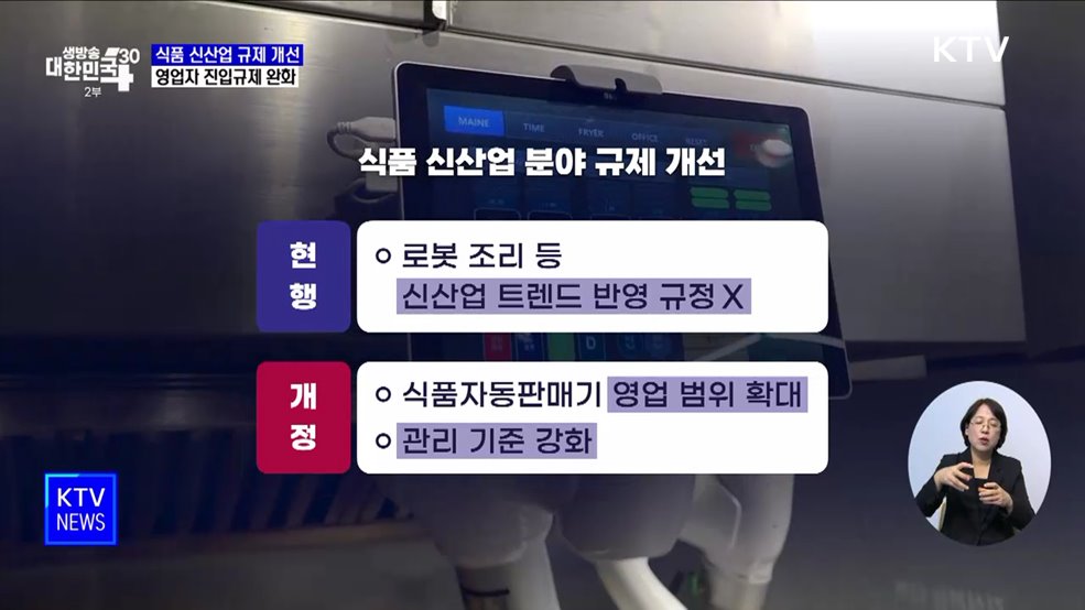 음식 척척 '조리 로봇'···식품 신산업 규제 개선