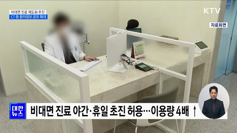 비대면 진료 제도화 추진···CT 등 환자정보 공유 확대