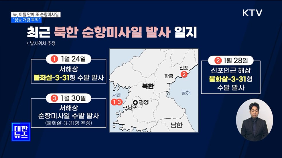 북, 이틀 만에 또 순항미사일···"성능개량 목적"