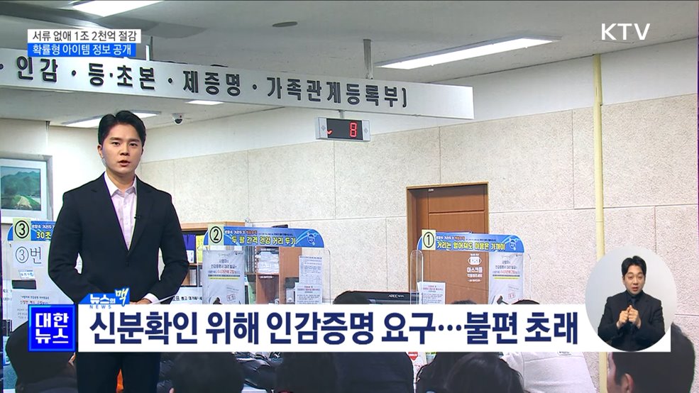 구비서류 없애 1조 2천억 절감···확률형 아이템 정보 공개 [뉴스의 맥]