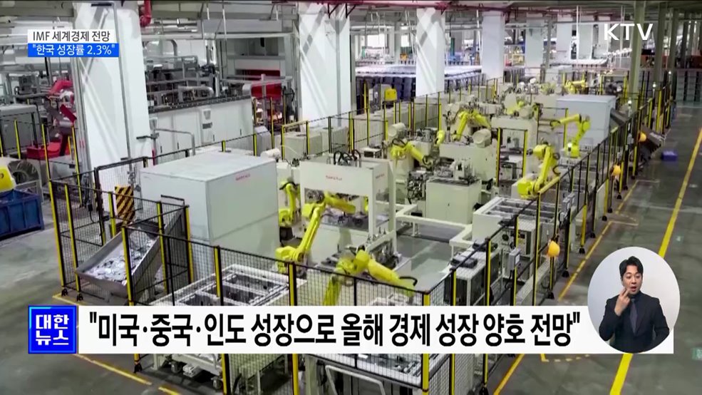 IMF, 올해 한국 경제 성장률 2.2%→2.3% 상향