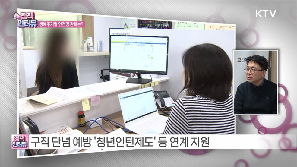 고립·은둔 청년 54만, 다양한 지원 방안 마련 [정책인터뷰]