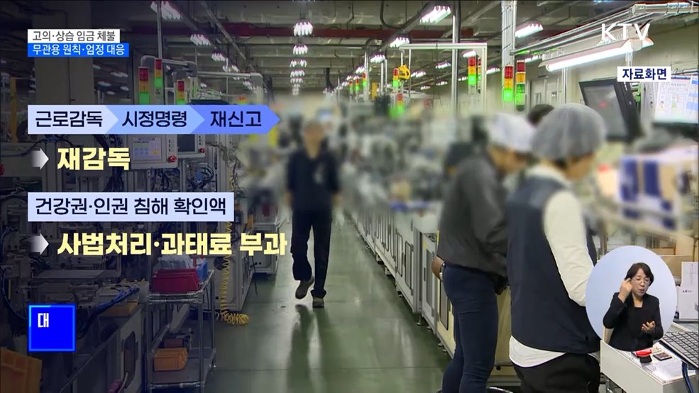 임금체불 50명·10억 원 피해 사업장 '특별근로감독'