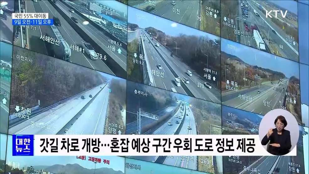 설 연휴 국민 55% 대이동···"금 오전·일 오후 가장 막혀" [정책현장+]