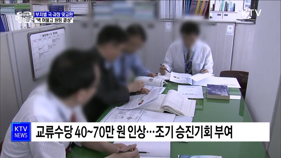 부처별 국·과장 맞교환···"벽 허물고 원팀 결성"
