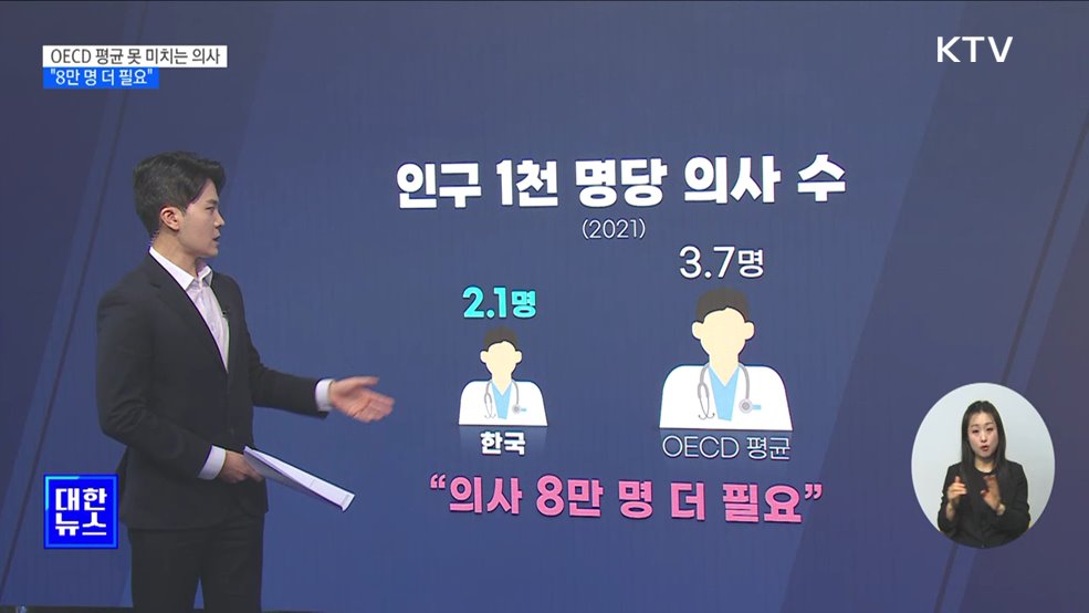 "의사 1만 명 늘어도 OECD 평균 못 미쳐" [뉴스의 맥]