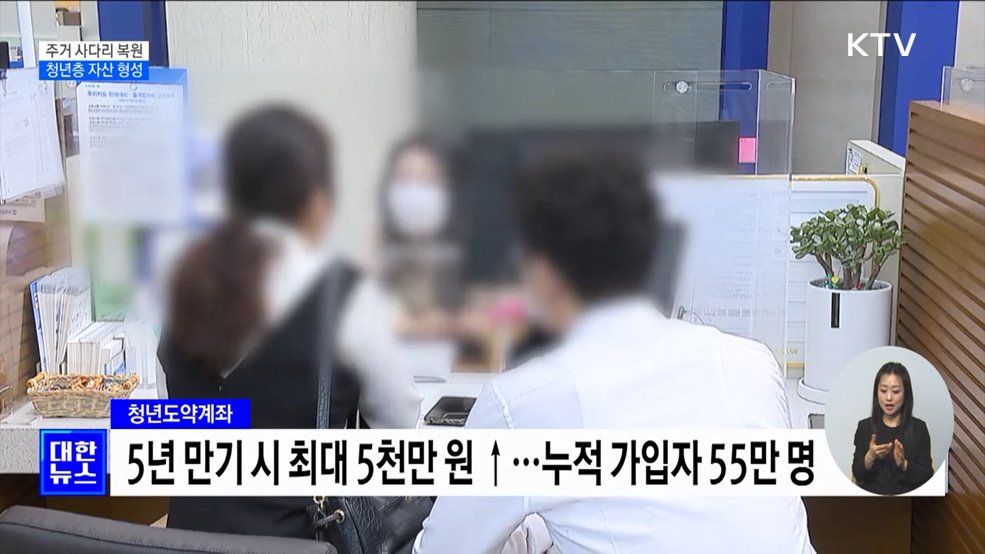 청년주택 58만호 공급···청년 주택드림청약통장 이달 출시